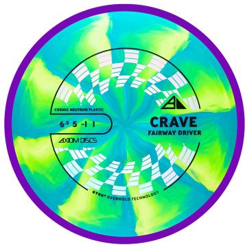 Axiom Discs Cosmic Neutron Crave