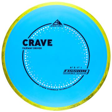 Axiom Discs Fission Crave