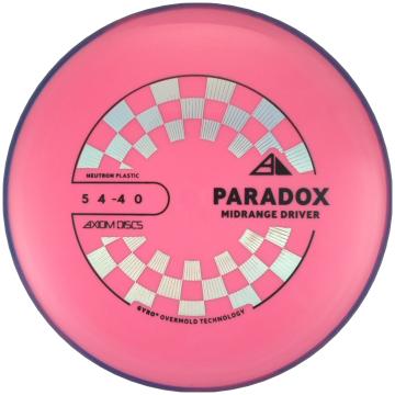 Axiom Discs Neutron Paradox