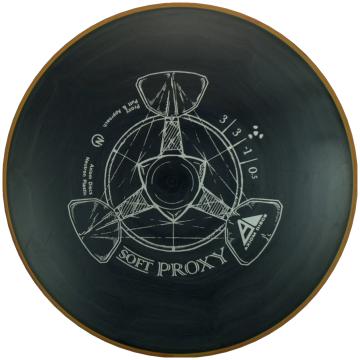 Axiom Discs Neutron Soft Proxy