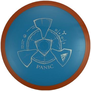 Axiom Discs Neutron Panic