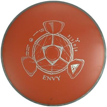 Axiom Discs Neutron Envy