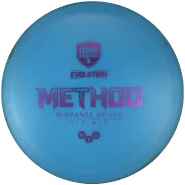 Discmania Neo Method