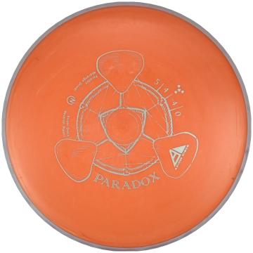 Axiom Discs Neutron Paradox