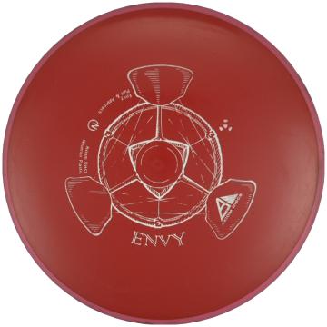 Axiom Discs Neutron Envy