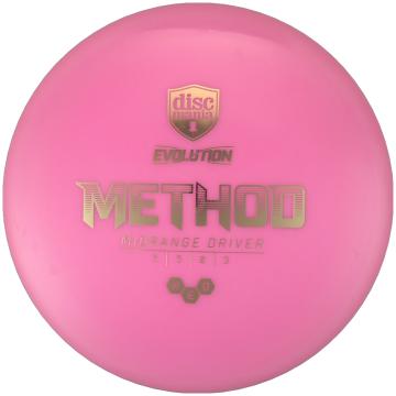 Discmania Neo Method